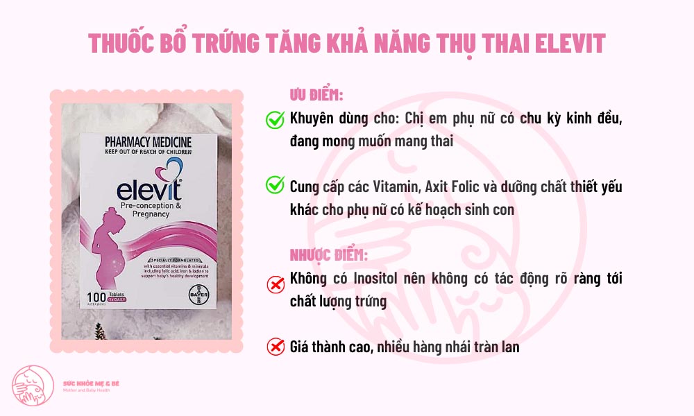 Thuốc bổ trứng Elevit