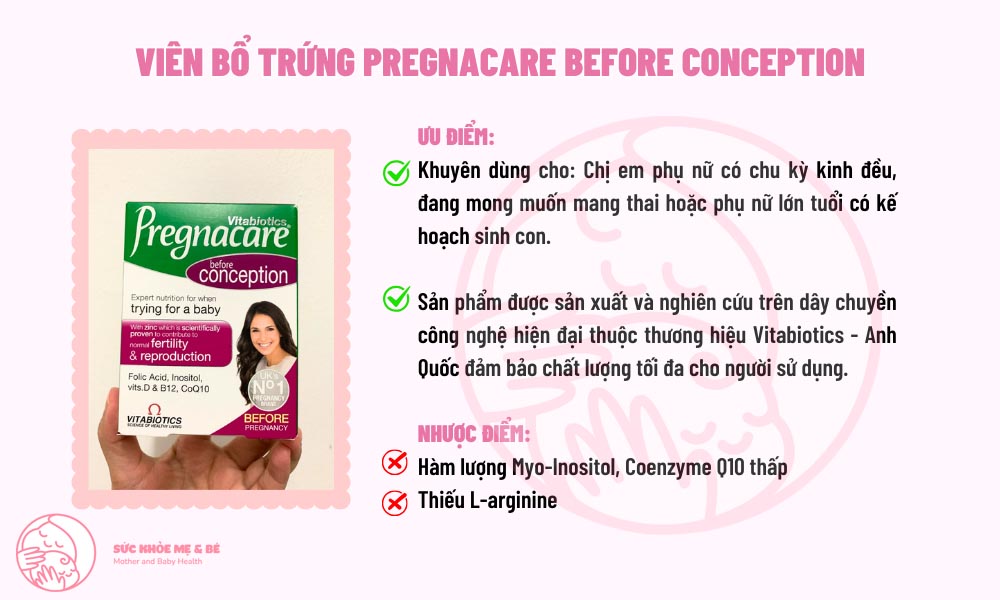 Ưu- Nhược điểm của viên uống bổ trứng Pregnacare Before Conception