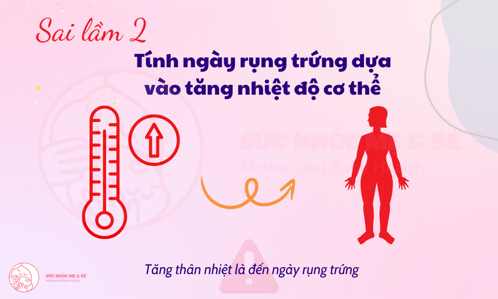 Dựa vào nhiệt độ cơ thể là cách tính ngày rụng trứng không chuẩn