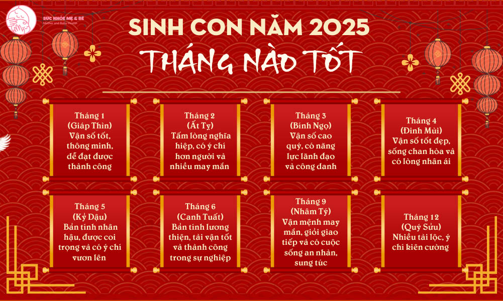 Sinh con năm 2025 tháng nào tốt được mùa sinh dựa trên bản mệnh