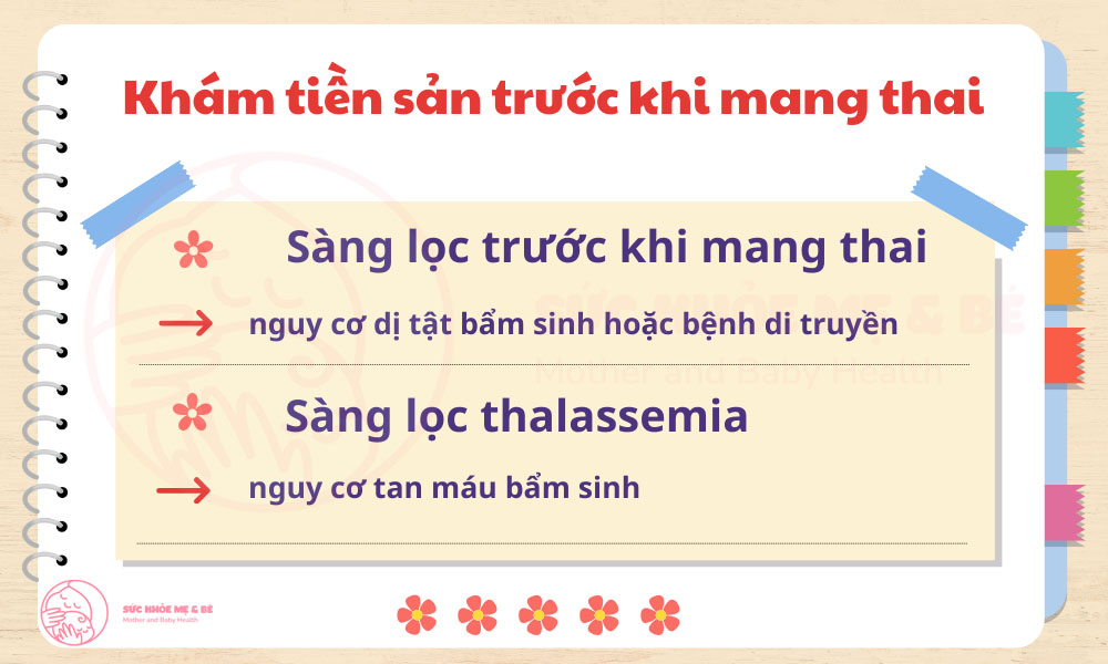 Khám tiền thai sản trước khi mang thai