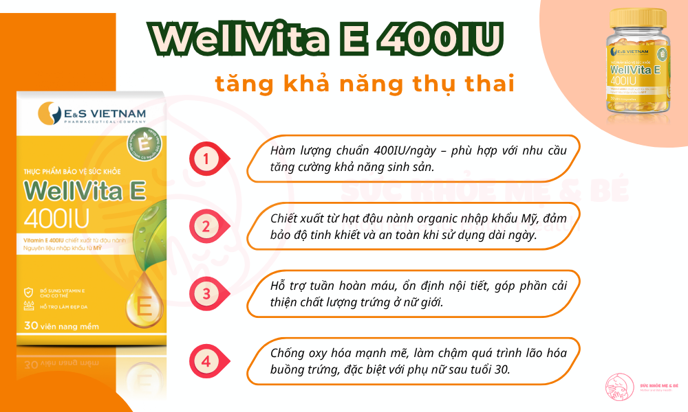 WellVita E giúp tăng khả năng thụ thai