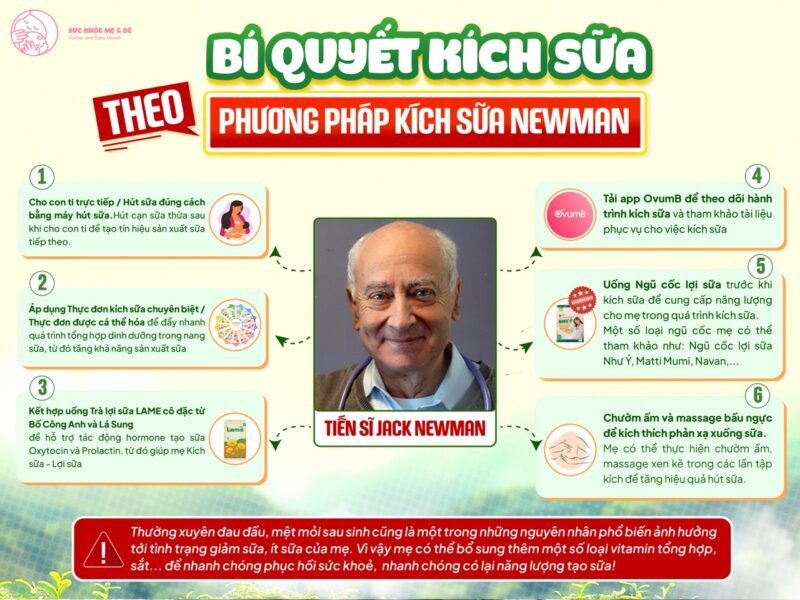 6 bước trong Phương pháp kích sữa Newman
