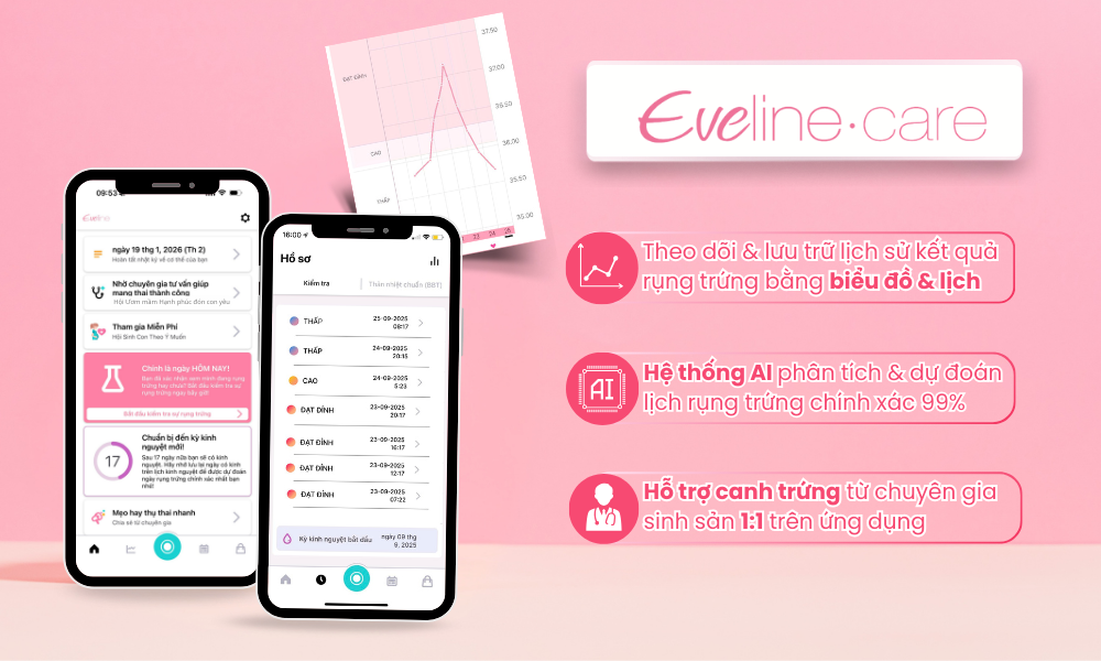 3-app-tinh-ngay-rung-trung-mien-phi-chuan-nhat-hien-nay-eveline-care-3