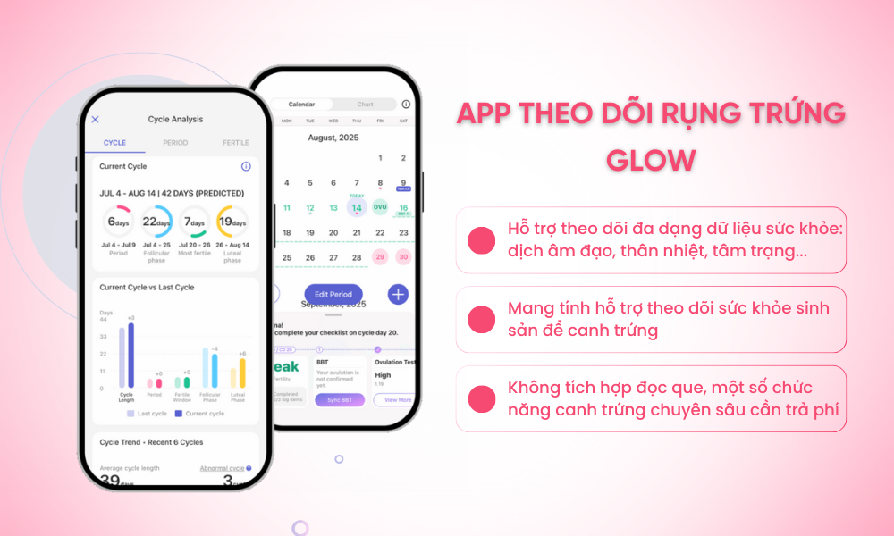 3-app-tinh-ngay-rung-trung-mien-phi-chuan-nhat-hien-nay-eveline-care-6