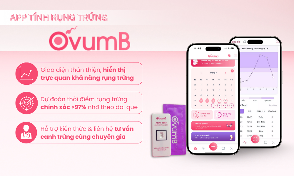 3-app-tinh-ngay-rung-trung-mien-phi-chuan-nhat-hien-nay-ovumb-5